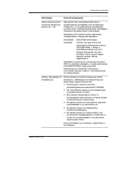 Страница 175