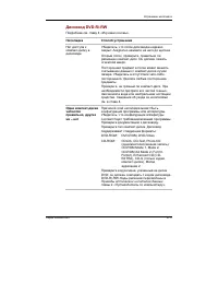 Страница 176