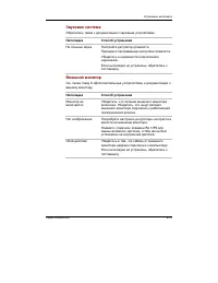 Страница 184