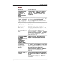 Страница 185