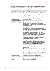 Страница 134