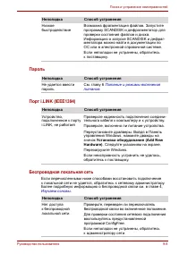 Страница 136