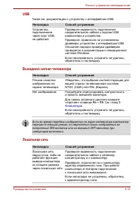 Страница 140