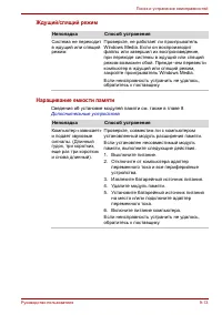 Страница 141