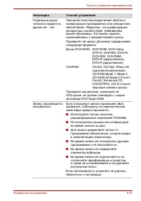 Страница 144