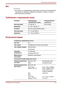 Страница 152