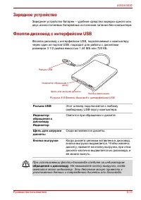 Страница 169