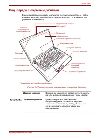 Страница 53