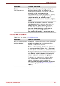 Страница 211