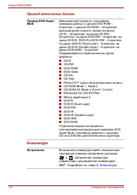 Страница 32