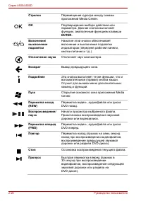 Страница 72