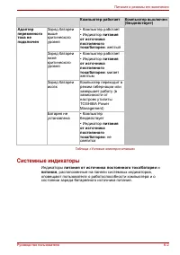 Страница 126