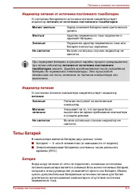 Страница 127