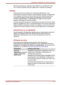 Страница 151