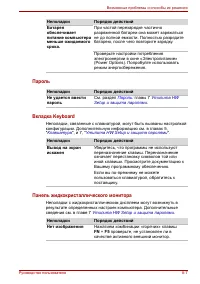 Страница 153