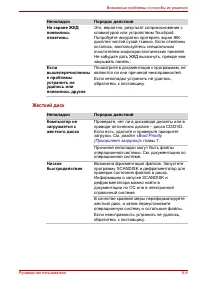 Страница 154