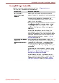 Страница 155