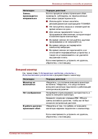Страница 156