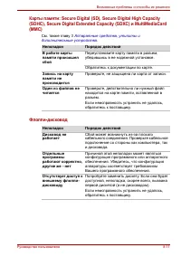 Страница 157