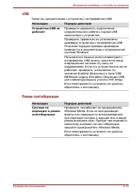 Страница 161