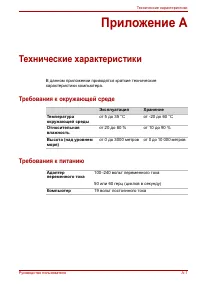 Страница 165
