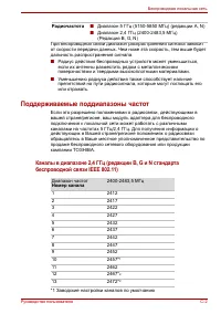 Страница 168