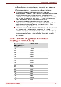 Страница 169