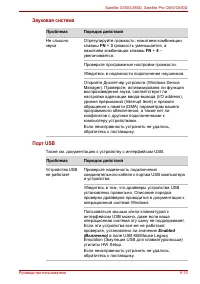 Страница 155