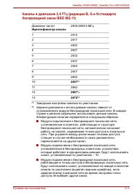 Страница 165