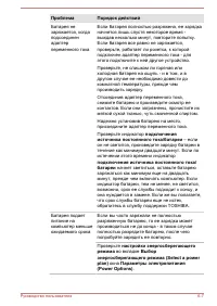 Страница 151