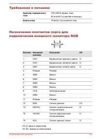 Страница 165