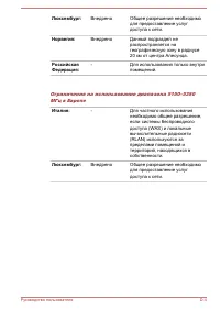Страница 176