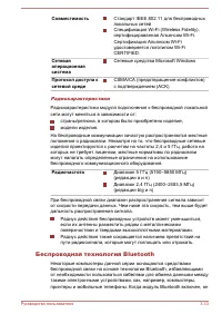 Страница 79
