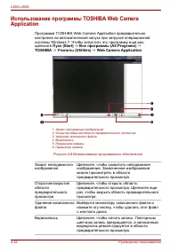 Страница 92