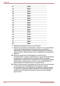 Страница 194