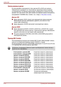 Страница 52