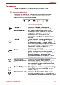 Страница 51