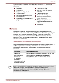 Страница 150