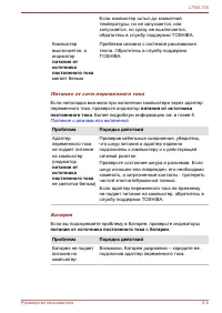 Страница 151