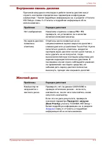 Страница 154