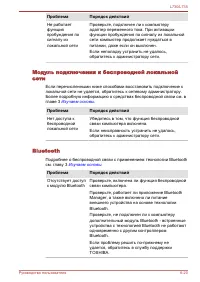 Страница 165