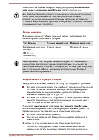 Страница 100