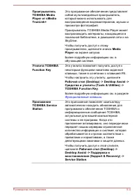 Страница 126