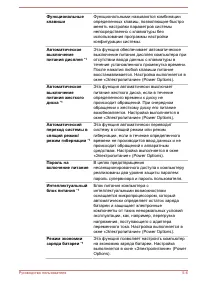 Страница 128