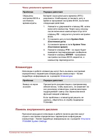 Страница 156