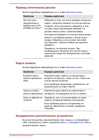 Страница 158