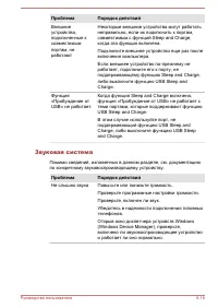 Страница 164