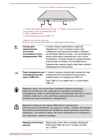 Страница 51