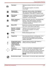 Страница 62