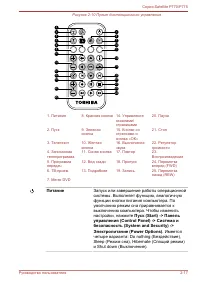 Страница 51